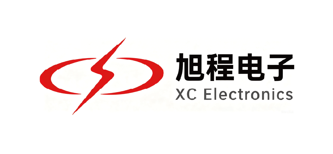 资源 401